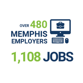 rain Certify Employ message representing Tech901 workforce training model