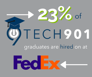 FedEx Job Infographic with Tech901